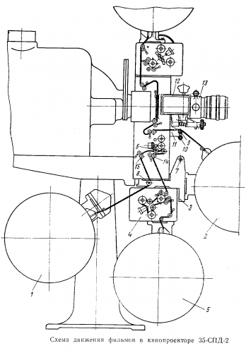 Схема зарядки кинопроектор 35-СПД-2