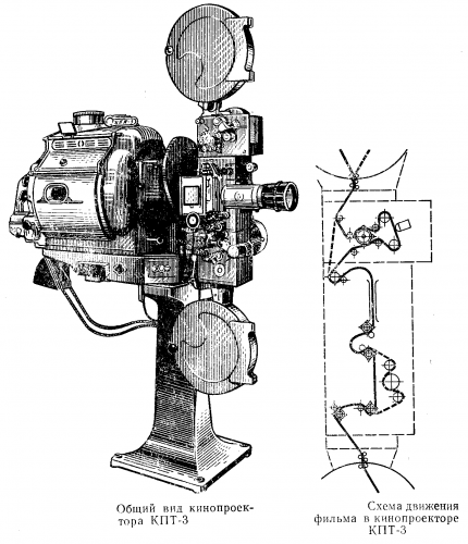 Кинопроектор и схема зарядки