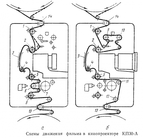 Схема зарядки КП-30А